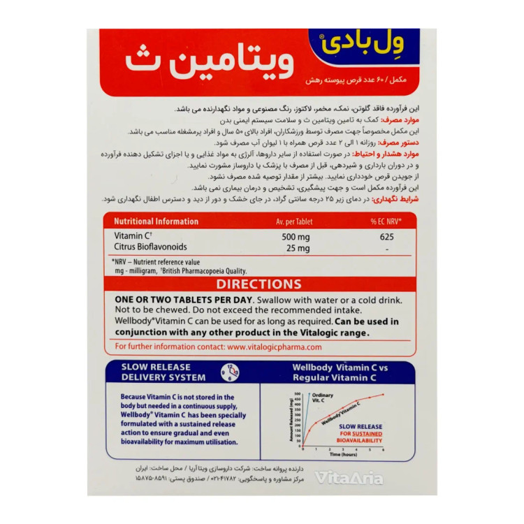 ول بادی قرص ویتامین ث